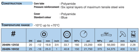 2648NC9C9303016W-400M